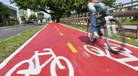 Ciclovias em Brasília: 4 Impactos Benefícios e o Futuro da Mobilidade Urbana